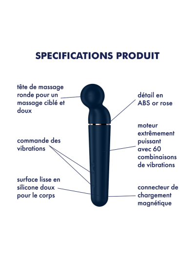Vibromasseur wand bleu USB 60 vibrations Planet Wand-er Satisfyer 