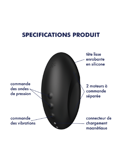 Stimulateur clitoridien par air pulsé et vibration noir USB Vulva Lover 3 Satisfyer 
