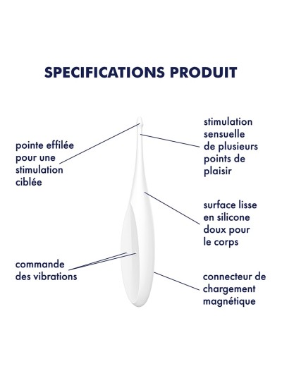 Stimulateur polyvalent pour zone ciblé blanc USB, Twirling Fun Satisfyer 