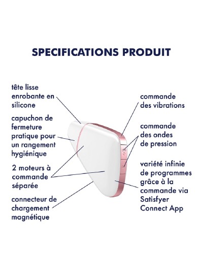 Stimulateur blanc Satisfyer Love Triangle 