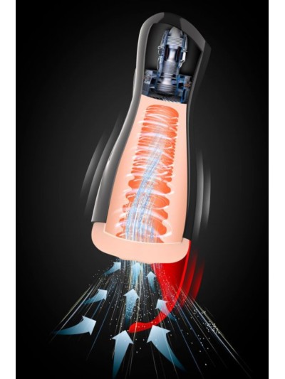 Masturbateur luxe 3D sensitive avec stimulateur de périnée 