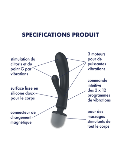 2 en 1 Vibromasseur rabbit et wand noir USB Triple Lover Satisfyer 