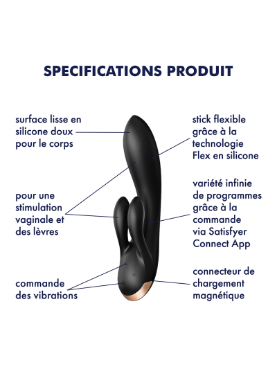 Vibromasseur rabbit noir double stimulation clitoris Double Flex Satisfyer 