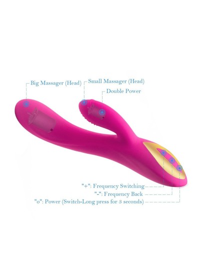 Vibromasseur rabbit rose ergot à picots 10 programmes USB 